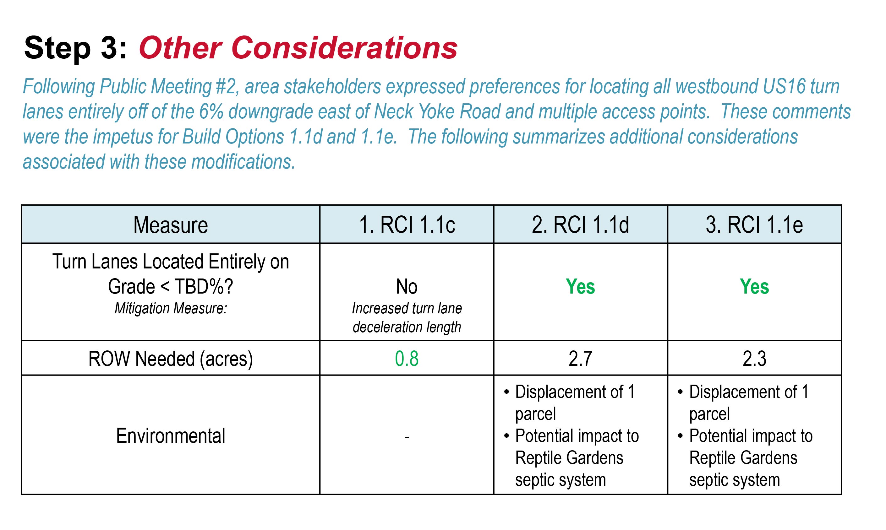 Slide 7