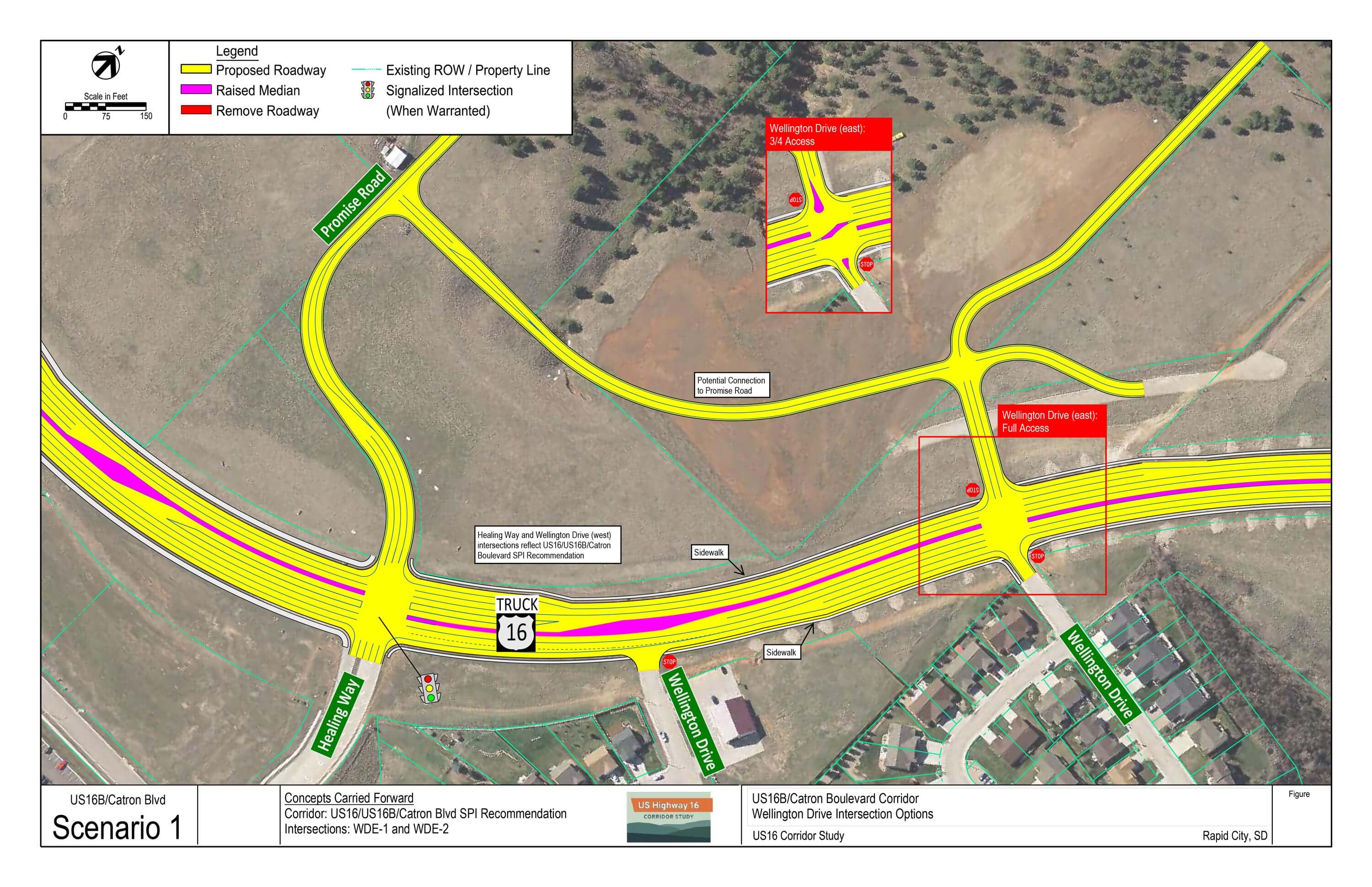 Wellington Drive scenario diagram