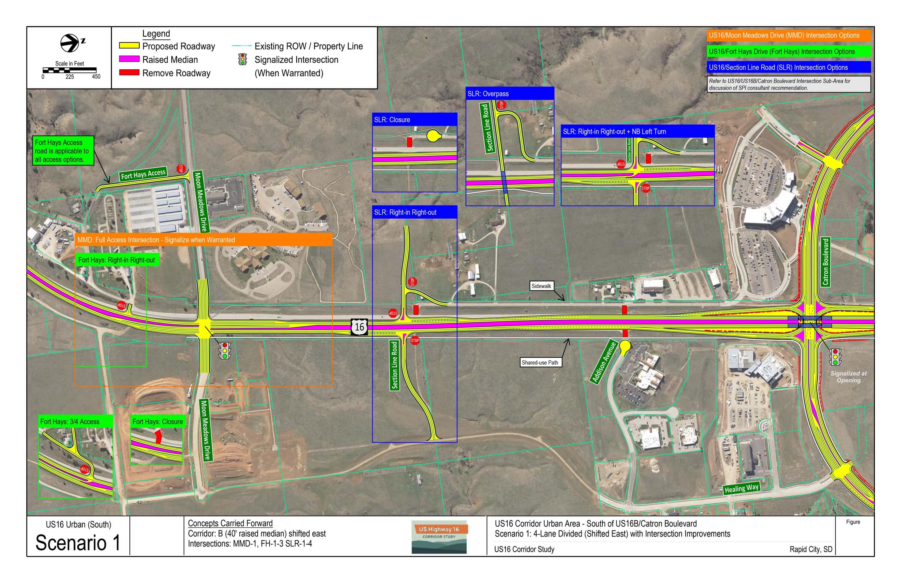 Scenario 1 diagram